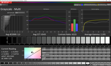 Calman szürkeárnyalatos
