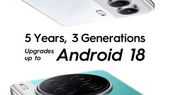 A Camon 40 sorozat új támogatási terve. (Kép forrása: Tecno)