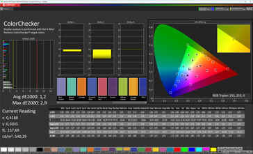 Színek (színséma: Color Pro, színhőmérséklet: Színszíntér: Meleg, célszíntér: sRGB)
