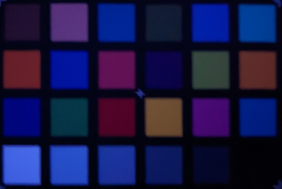 ColorChecker 