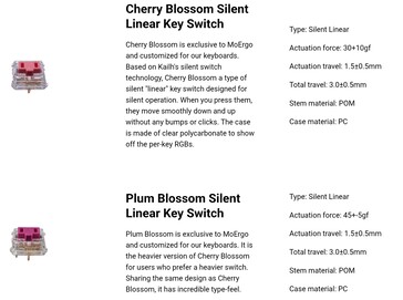 MoErgo Kailh Choc csendes és lineáris kapcsolók