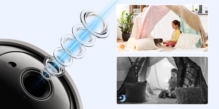 A Reolink E1 Pro beltéri biztonsági kamera f/1,6 objektívjének ábrája nappali és éjszakai mintaképek mellett. (Kép forrása: Reolink)