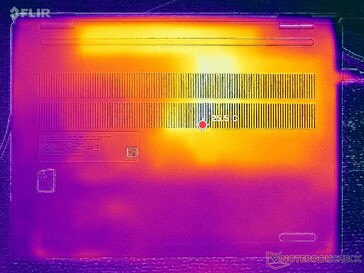 Rendszer üresjárat (D fedél)