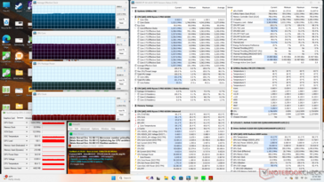 Prime95+FurMark stressz