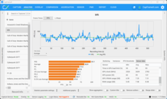 Többjátékos (5070, 1080p)