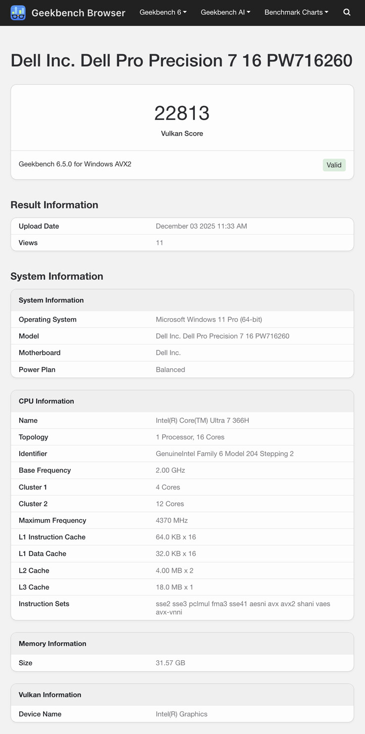 (Kép forrása: Geekbench)