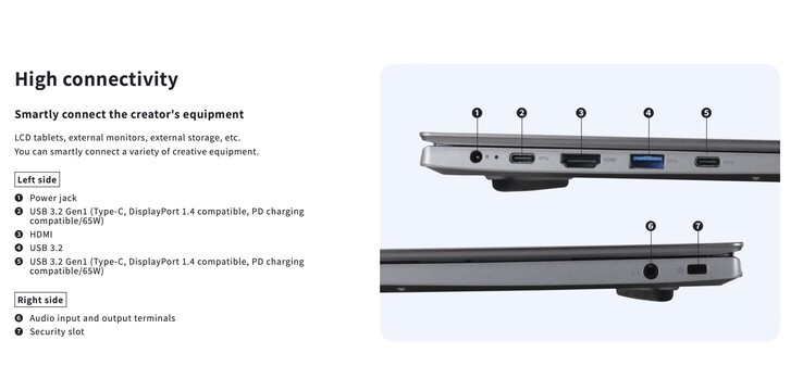 A laptop bőséges portkínálattal rendelkezik, többek között két USB-C 3.2 Gen 1 porttal, amelyek támogatják a Power Delivery és a DisplayPort funkciókat.