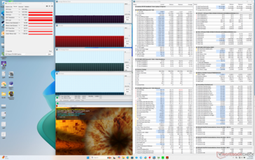 Prime95+FurMark stressz