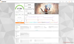 Time Spy (Overdrive üzemmód)