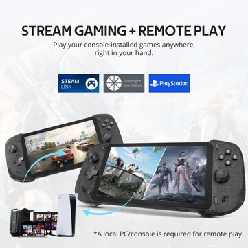 Az Abxylute One Pro távoli játékra és a játékok PC-ről történő streamelésére is használható. (Kép forrása: Abxylute)