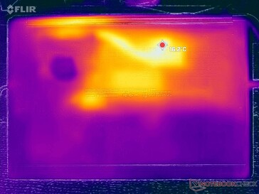 Rendszer üresjárat (D fedél)