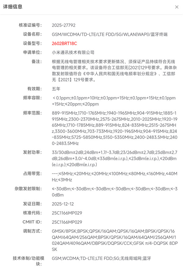 (Kép forrása: SRRC via Smart Pikachu)