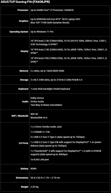 Asus TUF Gaming F16 (FX608JPR) specifikációk