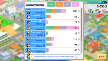 (Kép forrása: Steam)