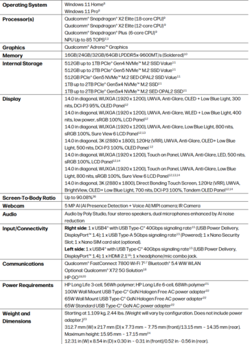 HP EliteBook X G2q specifikációk (kép forrása: HP)