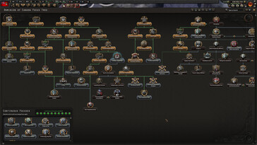 A képen: A Hearts of Iron IV játékmenetéről készült screenshot.