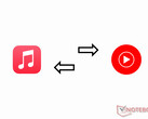 A Apple Music lejátszási listáinak átvitele a YouTube Music-ra és fordítva (Kép forrása: Antony Muchiri)