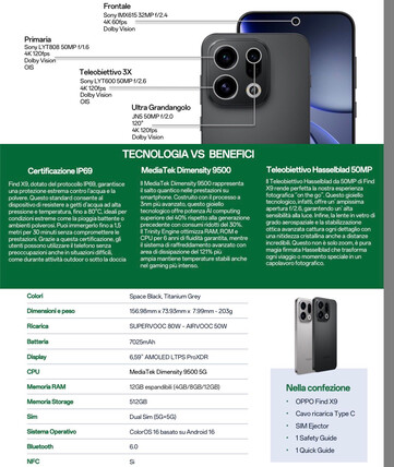 (Kép forrása: Paras Guglani)