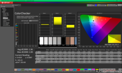 ColorChecker kalibrálás előtt