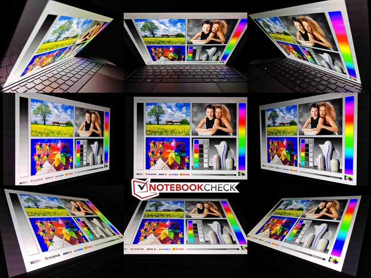 Nézési szög stabilitás