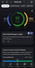 A HybridCharge központi szerepet játszik