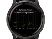 A harmadik féltől származó alkalmazás lehetővé teszi a koffeinkövetést számos Garmin okosórán (Kép forrása: Ondřej Božek)