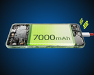 A(z) OnePlus Nord CE6 Lite 7 000mAh akkumulátorral rendelkezik.