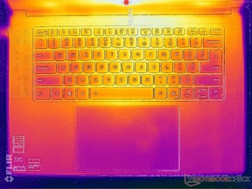 Rendszer üresjárat (C fedél)