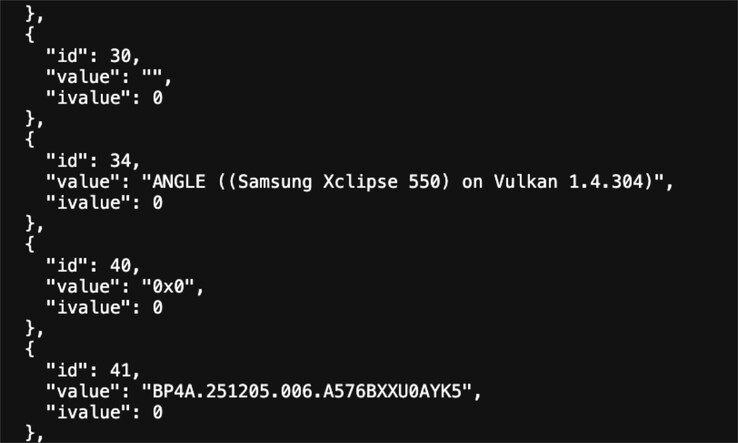 (Kép forrása: Geekbench)