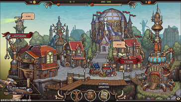 (Kép forrása: Steam)