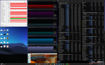 Prime95+FurMark stressz
