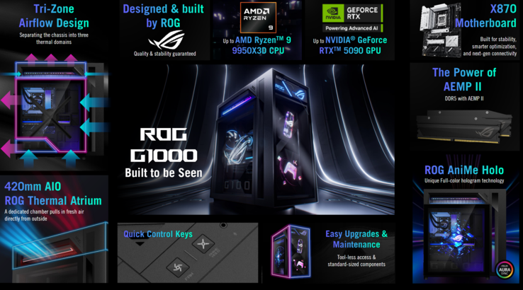 (Kép forrása: Asus)