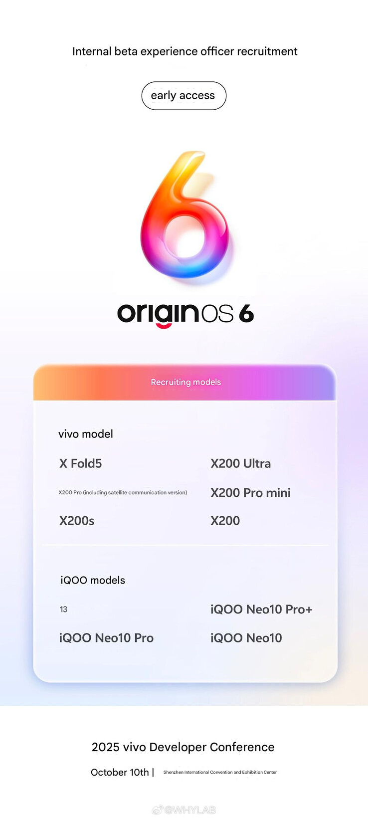 (Kép forrása: Vivo via WhyLab - gépi fordítás)