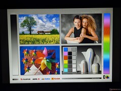 Széles IPS betekintési szögek