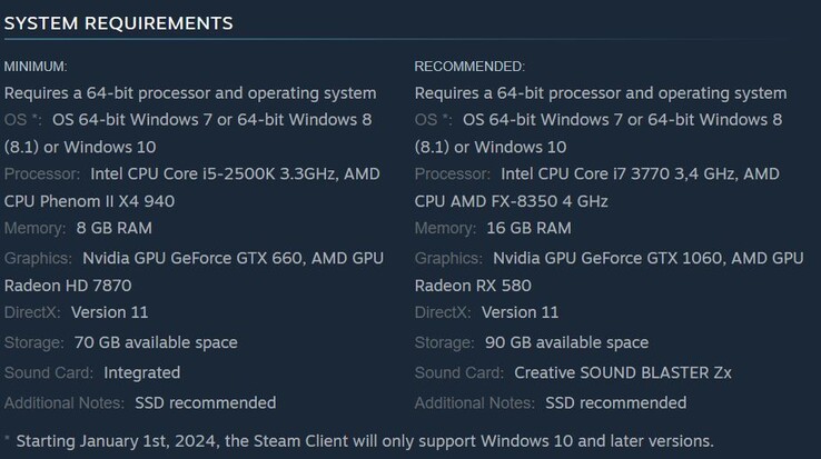 Kingdom Come Deliverance rendszerkövetelmények. (Kép forrása: Steam)