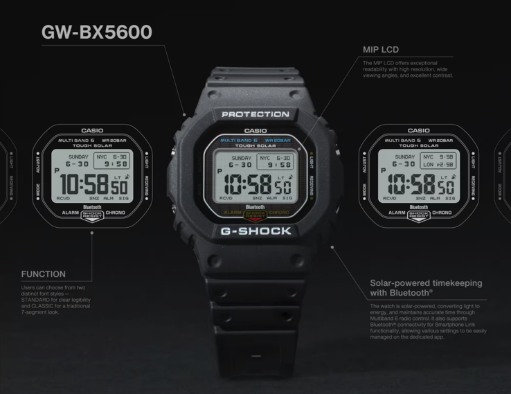 (Kép forrása: Casio Japan)