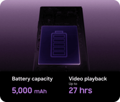 A Z Fold 8 Ultra akkumulátor-kapacitása és videolejátszási ideje