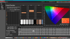 ColorChecker kalibrálás után