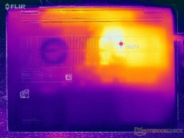 Prime95+FurMark stressz (D borító)