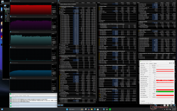 Prime95 stressz