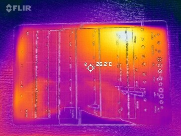 Felszíni hőmérséklet: Front