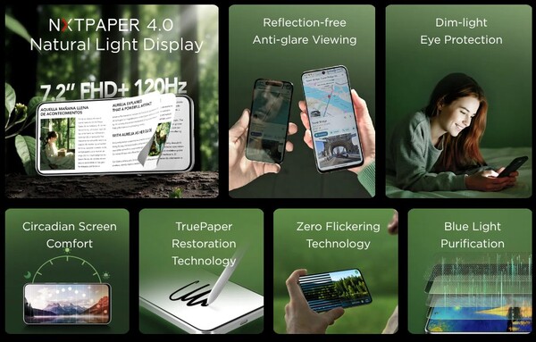 A TCL'x NxtPaper kijelző jellemzői. (Kép forrása: TCL)