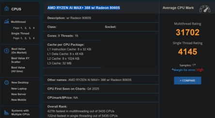 Ryzen AI Max+ 388 PassMark pontszám (kép forrása: PassMark)