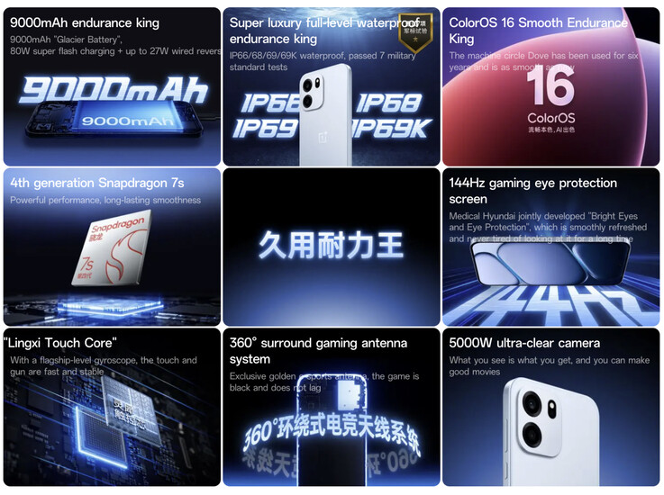 (Kép forrása: OnePlus)