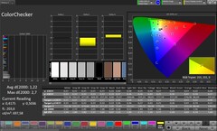 ColorChecker (természetes profil)