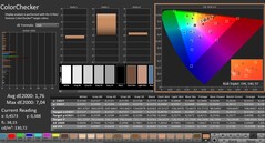 Calman: ColorChecker (kalibrált)