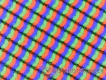 Matte RGB alképpont-rács