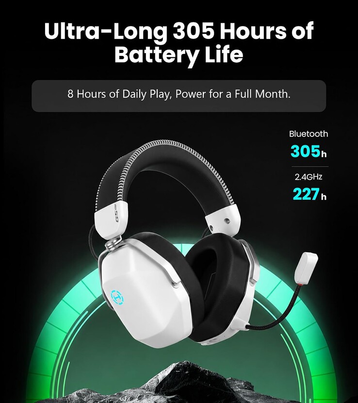 Az Edifier G5 Max gamer fejhallgató akár 305 órányi akkumulátor-üzemidőt biztosít