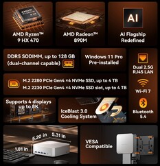 Geekom A9 Max (Forrás: Geekom)