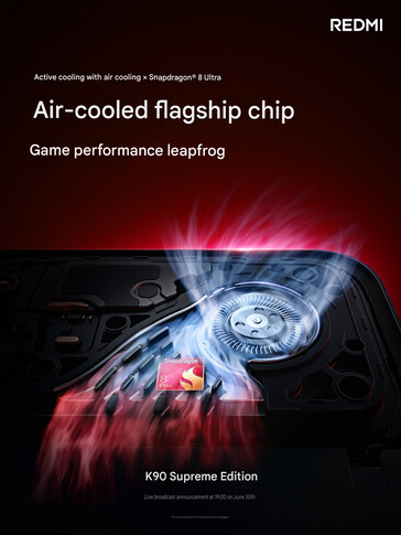 A Redmi K90 Ultra aktív hűtőventilátora (gépi fordítás)